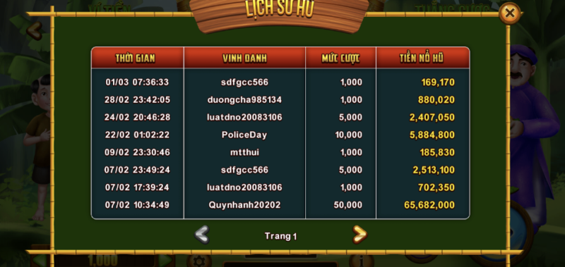 Thuật ngữ trong tựa game Thằng Bờm cần phải nắm